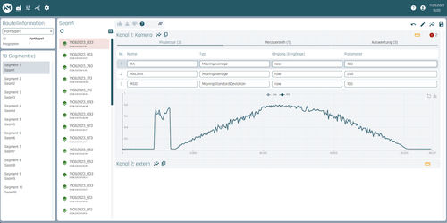 Suite de software de supervisión - PROMOS - weldmetrix GmbH - de mando / para sensor