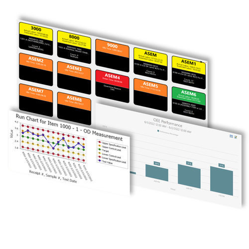 Software de MES - MV2 - Paper-Less, LLC - MES / de proceso / industrial