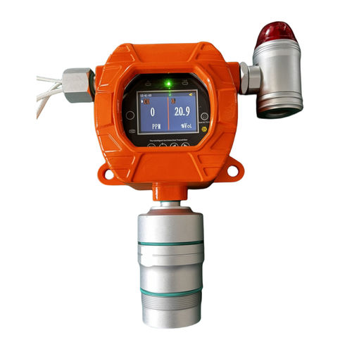 analizador mutigás - Ningxia Maiya Sensor Technology
