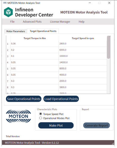 Software de visualización - Motor Analysis Tool - MOTEON GmbH - de mando / de diseño / de base de datos