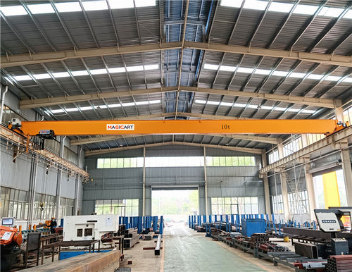 Puente grúa monorriel - Xinxiang MAGICART Cranes Co., Ltd - ligera