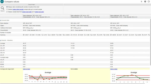 Software de supervisión - SPC - SoftExpert - de calidad / de SPC / de colecta de datos
