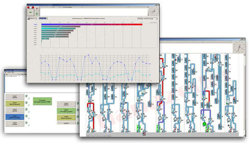 Sistema de control centralizado - HR-MC-2000 - HoeRTIG Rohrpost GmbH - automático
