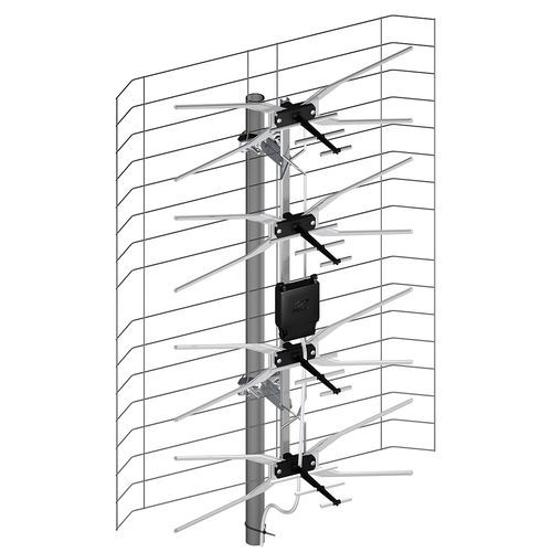 Antena de banda ancha - ASP-8W LUX  - DIPOL - UHF / VHF / externa