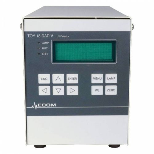 Detector de velocidad - TOYDAD V - ECOM - de caudal / de barrido / 3D