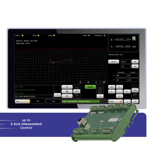 Interfaz de software CNC - XZ Ring - Radonix Technology - 2 ejes / para máquina pulidora