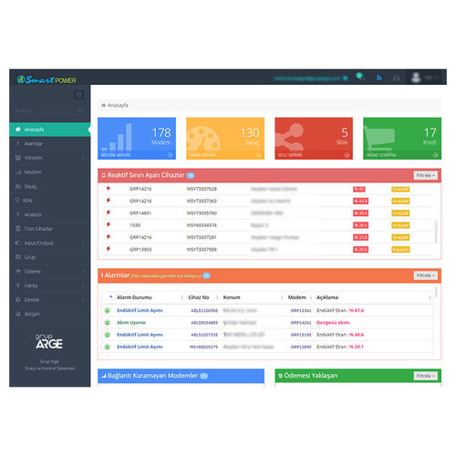 Software de gestión de energía - SmartPOWER WEB - Grup Arge Energy and Control Systems - de análisis / de automatización / para informes