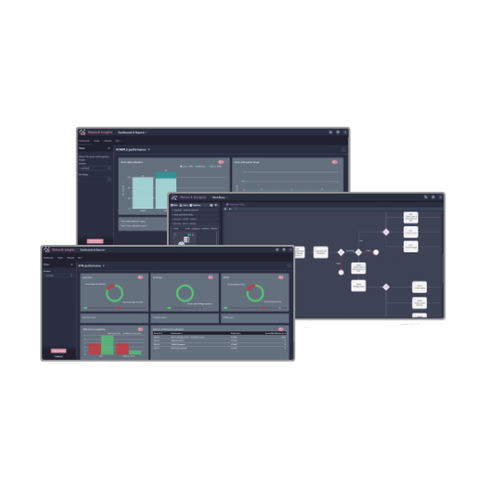 Plataforma web de desarollo - Muse™ - Ribbon Communications Operating Company, Inc.