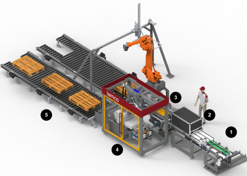 Máquina de acabado automática - ilamco - apilador / embalaje / CNC