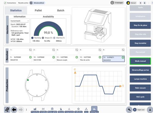 Software de gestión - CORA+ - CIPOSA - de interfaz / de calidad / de programación