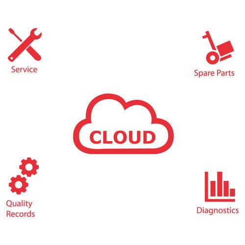 Plataforma Cloud de gestión de datos - Dafo Vehicle Fire Protection AB