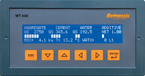 Autómata programable integrado - WT-520 - DEDOUSSIS ENGINEERING LTD. - de 4 E / con 12 E / entradas analógicas