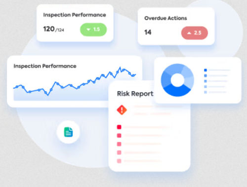 Software de mando - Risk Management - flowdit - para informes / de filmación de inspección / de desarollo