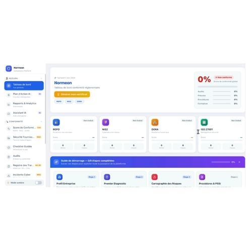 Software de ciberseguridad - Normeon - DKM Interactive - industrial / para el sector sanitario / con inteligencia artificial