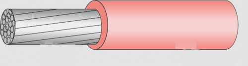 Cable eléctrico de alimentación - UM-3 - Jukorex New Material Co.，Ltd. - de datos / RF / resistente a los productos químicos