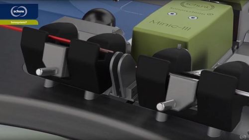 Herramienta de colocación - Cable Fit-In - Schunk Transit Systems GmbH