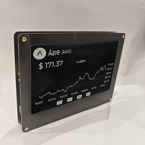 módulo de visualización LED - Ansenke Electronics CO.,LTD