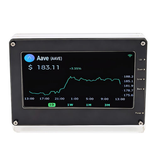 módulo de visualización LED - Ansenke Electronics CO.,LTD