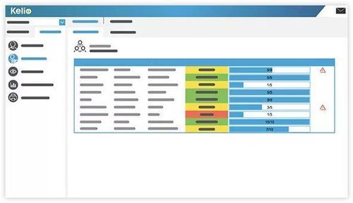 Software de gestión - HR Onboarding - KELIO - de gestión de recurso humano / gestión del personal / de gestión de ausencias
