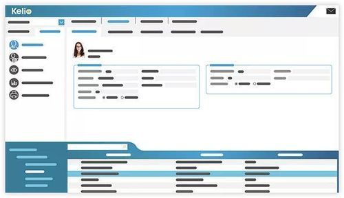 Software de gestión de recurso humano - Staff administration - KELIO - gestión del personal / de sincronización / tablero de control