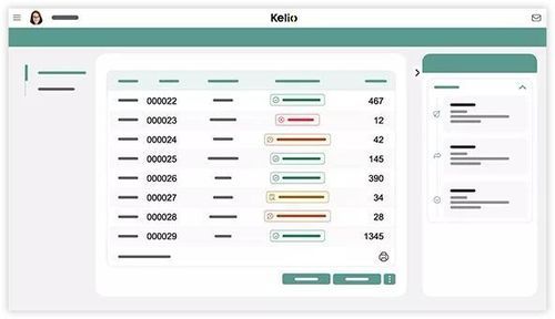 Software de gestión financiera - Expense forms - KELIO - de transmisión de datos / de contabilidad / de notificación