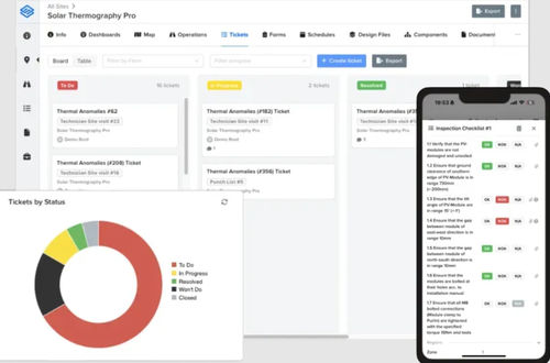 Software de mantenimiento preventivo - Sitemark - de gestión / de seguimiento / para central solar