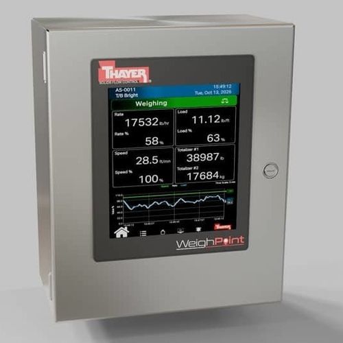 Indicador de pesaje digital - WeighPoint&reg; - Thayer Scale - con visualizador gráfico LCD / con pantalla táctil / empotrable