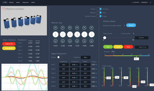 Software de regulación de movimientos - MOTORCORTEX MCX - Synapticon GmbH - para solución de control de movimiento