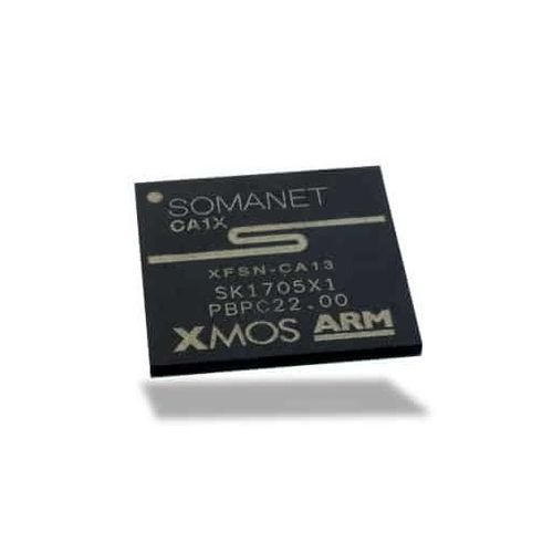 System-on-chip sistema programable monochip - SOMANET Core CA1X - Synapticon GmbH - SoC