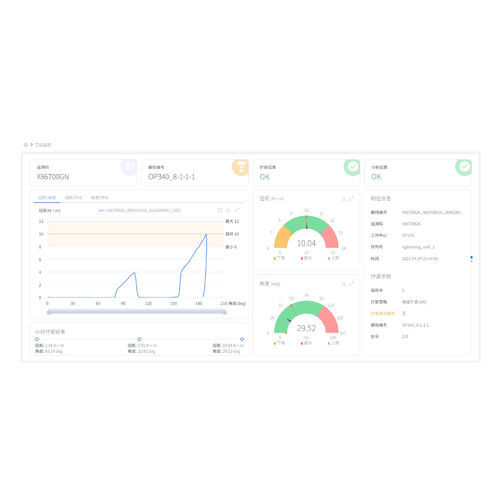 Software de visualización - leetx - de supervisión / adquisición y análisis de datos / de adquisición/analisis de datos basado en el web