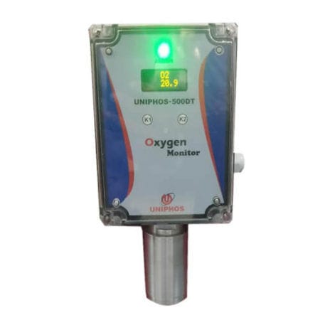 detector de gas - Uniphos Envirotronic Pvt. Ltd.