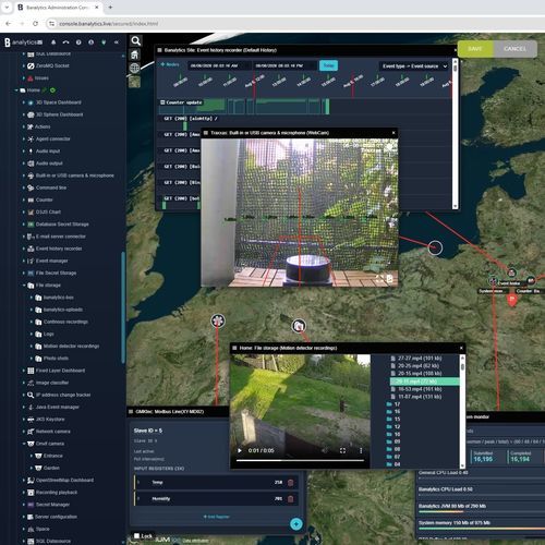 Software de supervisión a distancia - SMB Operations - BANALYTICS sp. z o.o. - de supervisión / visualizador / de gestión de control de acceso y de seguridad