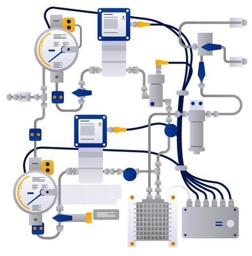 Equipo de detección de gas de detección - Pro-Chem-Analytik GmbH & Co. KG - para línea de producción / para la supervisión de procesos / para uso industrial