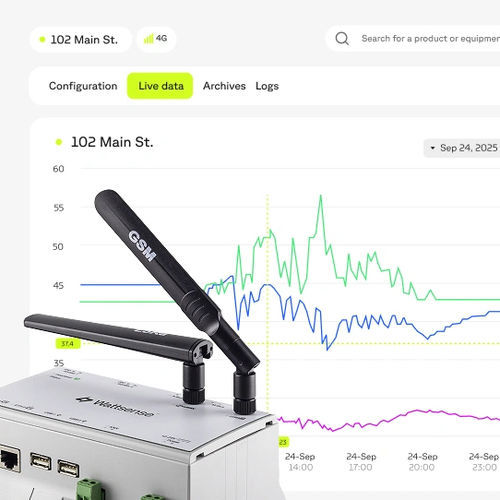 Sistema de gestión para edificios - WATTSENSE - para aplicaciones industriales / de datos ambientales / WAN