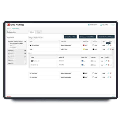 Sistema de alarma - ASCOM