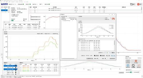 Software de visualización - QT Create - de seguridad / de supervisión / adquisición y análisis de datos