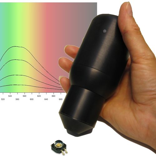 Espectrofotómetro de color - Probe4Light - Pleiades Instruments - de esfera / USB / portátil
