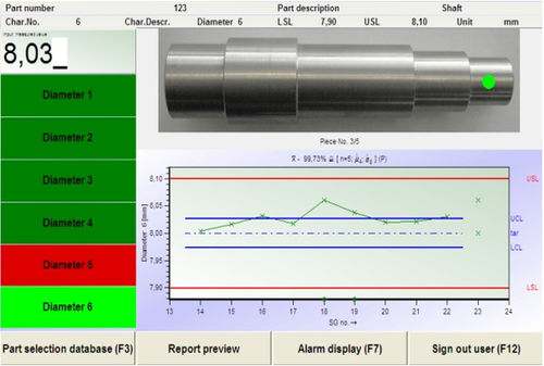 Software de supervisión - O-QIS - Q-DAS Inc - de metrología / de SPC / de alarma
