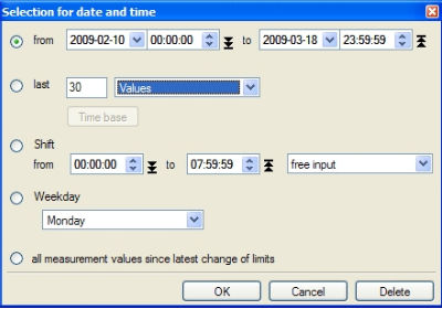 Software de gestión - Q-DBM - Q-DAS Inc - de base de datos / de calidad