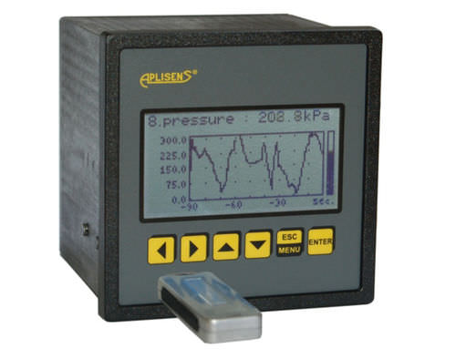 Registrador de datos de temperatura - PMS-90R - APLISENS S.A. - USB / con pantalla / programable