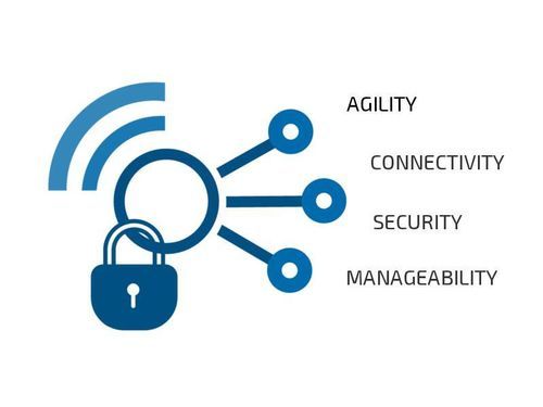 Software de supervisión a distancia - SEC-Line - Kontron - de gestión de mantenimiento / de supervisión / de gestión telemática