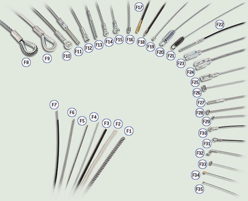 Cable de control de acero inoxidable - F series - START s.r.l. trasmissioni e comandi - de acero