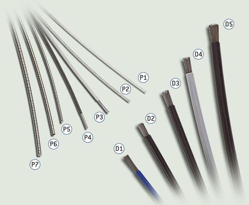 Cable de control de acero inoxidable - P series - START s.r.l. trasmissioni e comandi - rígido