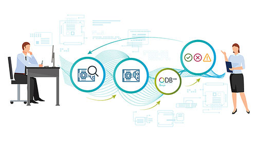 Software de calidad - Valor - Siemens PLM Software - de ingeniería / de mando / de diseño