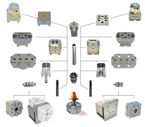 Sistema de montaje para máquinas de mecanizado por electroerosión - F-Tool