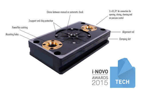 Sistema de sujeción y centrado - ZPS Duo Compact - F-Tool