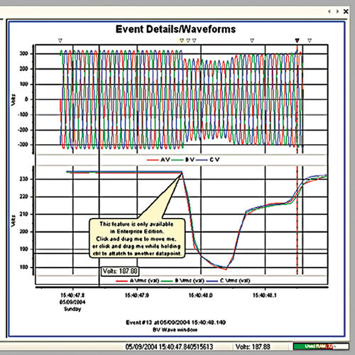 Software de gestión de datos técnicos - DranView 7 - GOSSEN METRAWATT GmbH - análisis de datos / de sistema de medición / Windows