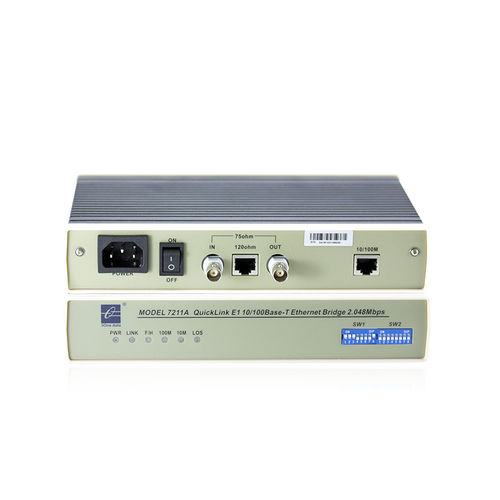 Convertidor de protocolos - 7211A - 3onedata Co.,Ltd. - Ethernet