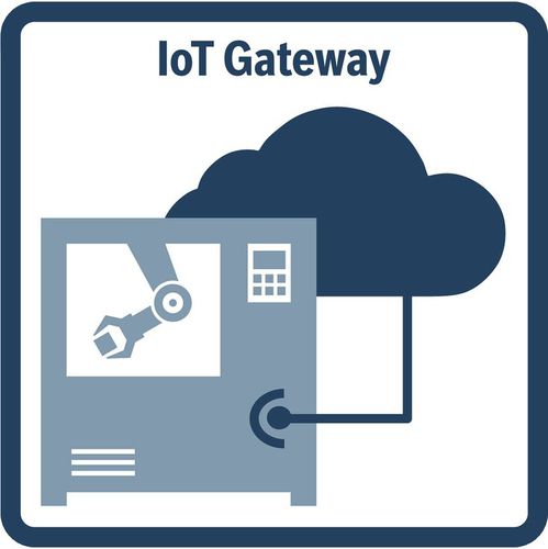 Software de diseño - IoT Gateway series - Bosch Rexroth - Electric Drives and Controls - de gestión / de análisis / de supervisión