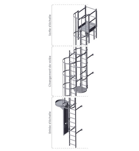 Escalera de crinolina - SECURECHELLE® crinoline - SOMAIN SECURITE - de aluminio